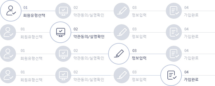 회원가입 단계
